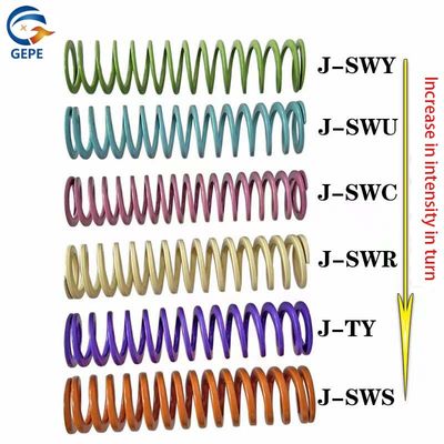 دمای بالا بهار مقاومت بالا 55CrSi آبی روشن JSWU فشرده سازی فوق العاده بهار صاف